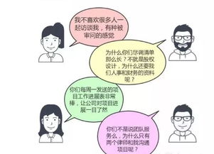 法律服務(wù)的“產(chǎn)品化”轉(zhuǎn)型 從用戶體驗(yàn)地圖到市場營銷策劃的方法論創(chuàng)新