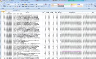 天貓店通用商品規則采集 一站式助力商家數據分析與運營優化