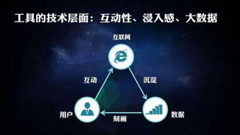 深圳軟件開(kāi)發(fā)與軟件測(cè)試優(yōu)質(zhì)公司盤點(diǎn) 如何選擇與推薦