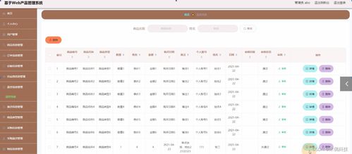 基于SSM框架的Web產(chǎn)品管理系統(tǒng)HA015設(shè)計(jì)與實(shí)現(xiàn)